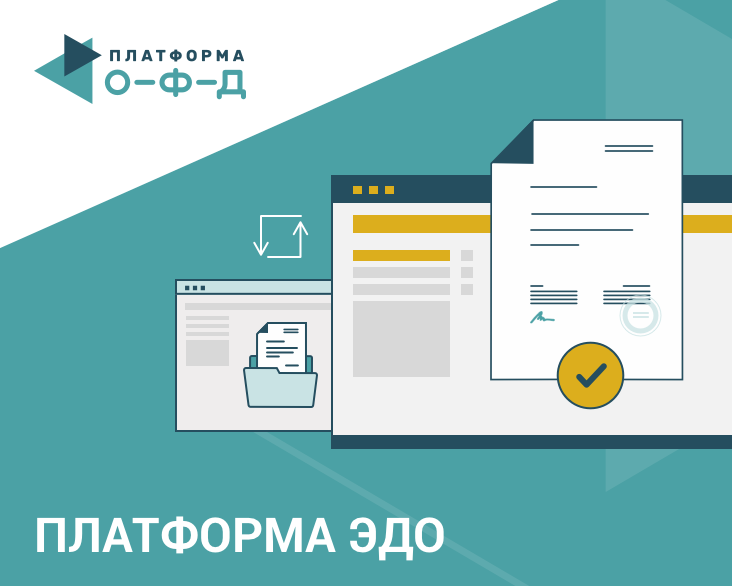 Платформа ЭДО 200 документов
