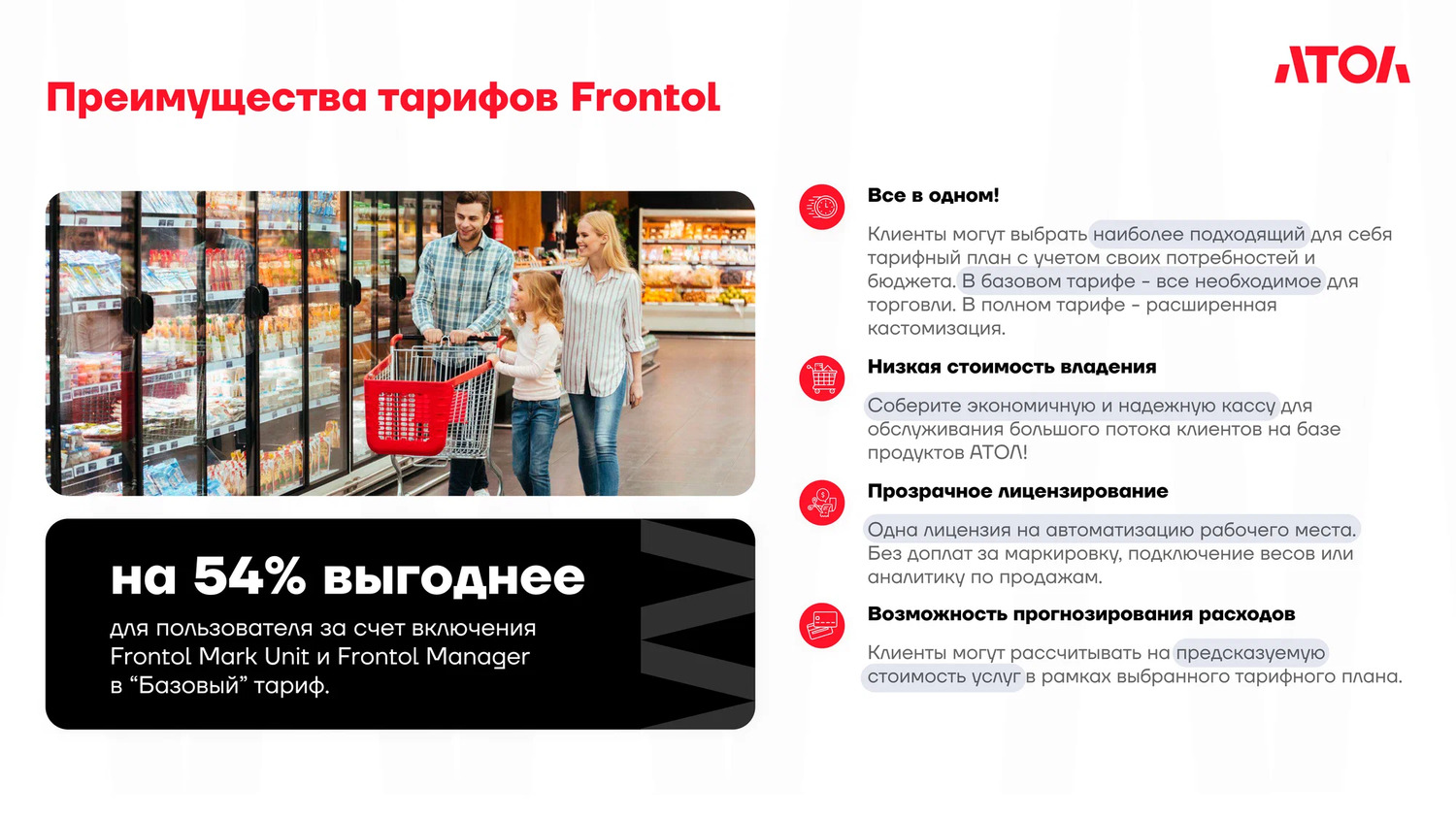 ПО Frontol - Тариф "Базовый" на 1 год — изображение 3