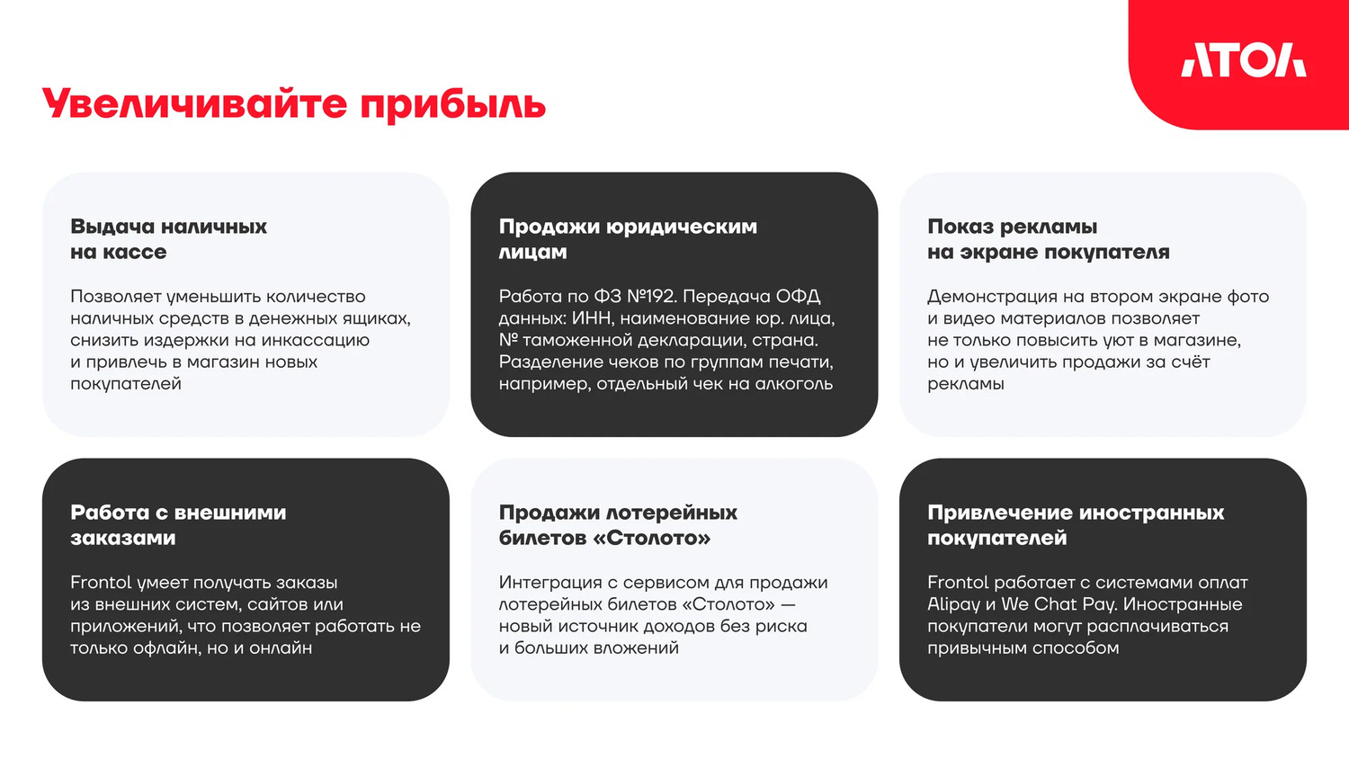 ПО Frontol - Тариф "Базовый" на 1 год — изображение 7